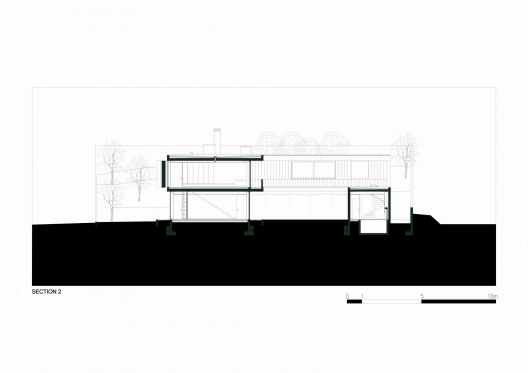 Section