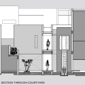 Twin Courtyard House / Charged Voids Section