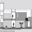 Twin Courtyard House / Charged Voids Section