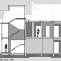 Twin Courtyard House / Charged Voids Section