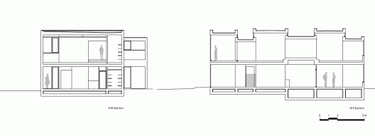Section