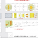 Skatt Øst / NSW AS Skatt Øst / NSW AS Plan