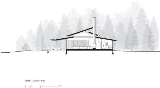 Section
