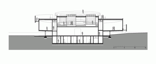 Section