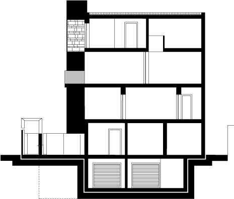 Section