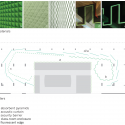 Goethe Institute - Temporary Premesis / FAR frohn&rojas Goethe Institute - Temporary Premesis / FAR frohn&rojas filters floor plan