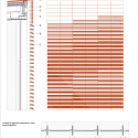 Municipal Library of Greve / MDU Architetti Detail