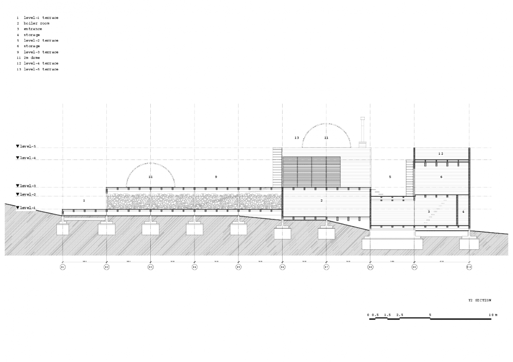 Mountain Research / General Design