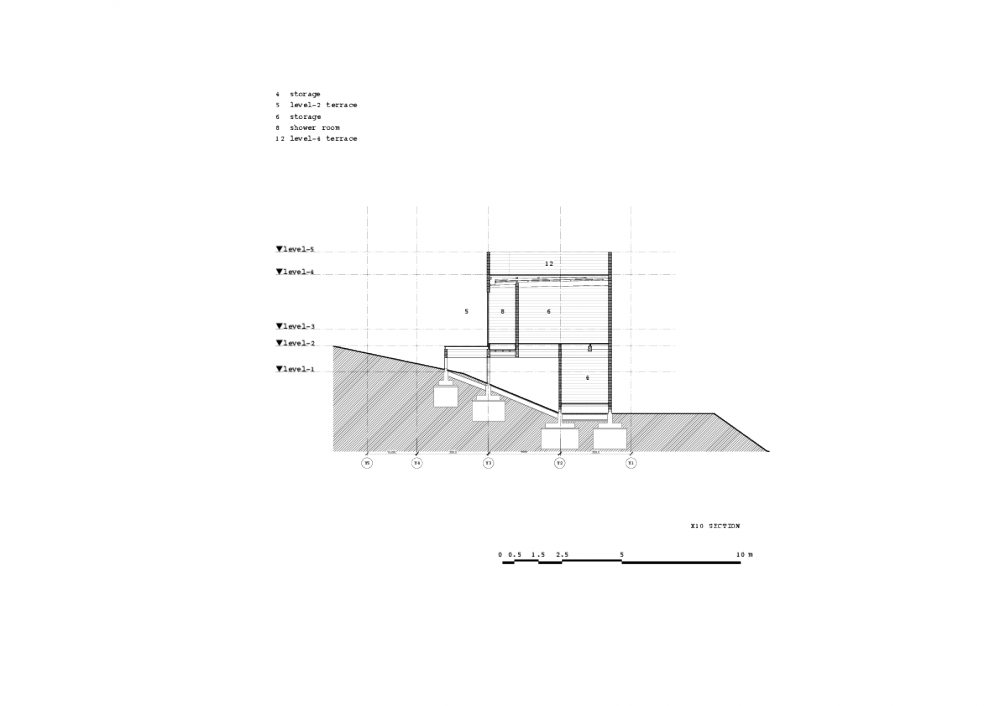 Mountain Research / General Design