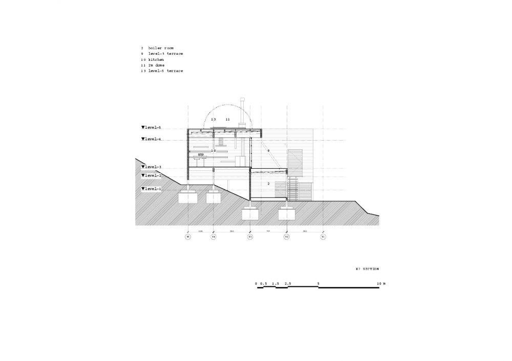 Mountain Research / General Design