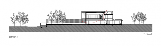 Section