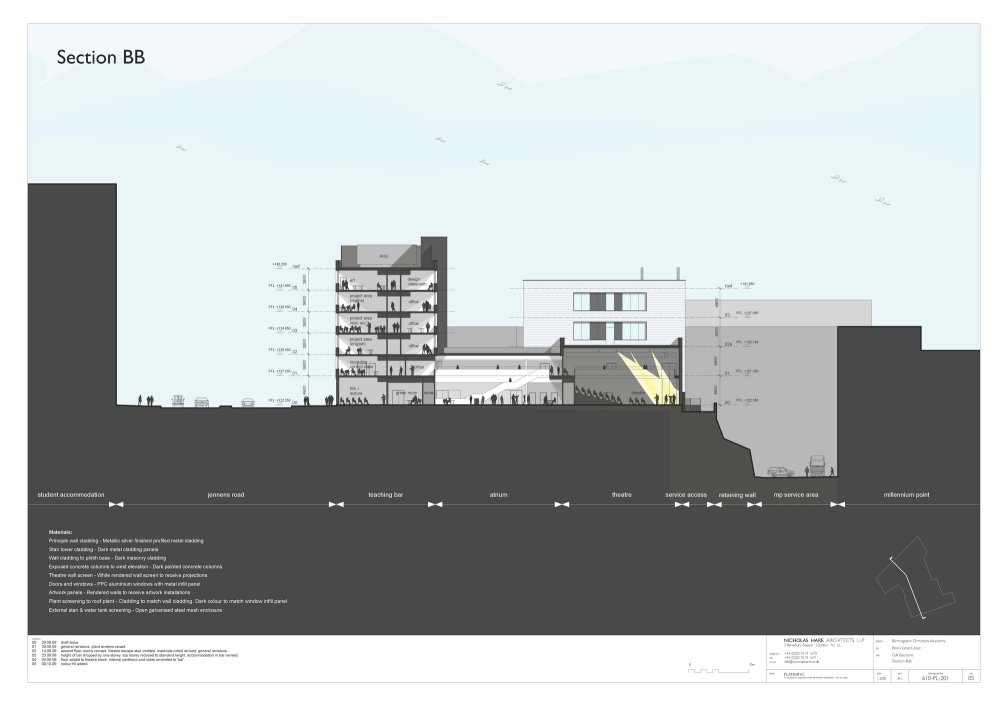 Birmingham Ormiston Academy / Nicholas Hare Architects