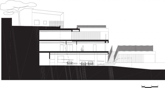 Cross Section