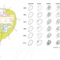 North Brother Island School for Autistic Children Competition Entry (16) North Brother Island School for Autistic Children Competition Entry (16) analysis