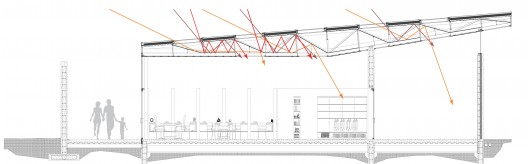 North Brother Island School for Autistic Children Competition Entry (8)