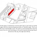 Helsinki Central Library Competition Entry (26) diagram 04