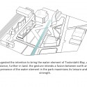 Helsinki Central Library Competition Entry (31) diagram 09