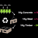 Timber Café Proposal (8) Timber Café Proposal (8) © BAKOKO