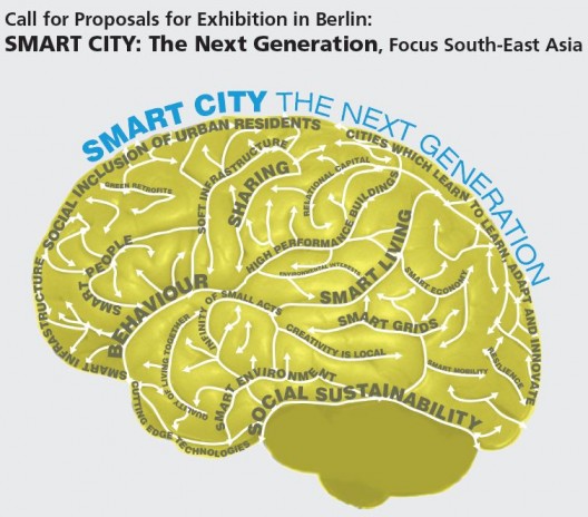 Call for Proposals: 'SMART CITY: The Next Generation' Exhibition