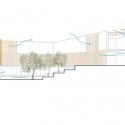 Innovative Bioclimatic European School Third Prize Winning Proposal (22) Innovative Bioclimatic European School Third Prize Winning Proposal (22) primary bioclimatic diagram