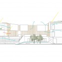 Innovative Bioclimatic European School Third Prize Winning Proposal (23) Innovative Bioclimatic European School Third Prize Winning Proposal (23) secondary bioclimatic diagram