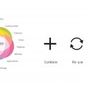 'Fields of Synergy' Competition Entry (9) 'Fields of Synergy' Competition Entry (9) concept schemes diagram