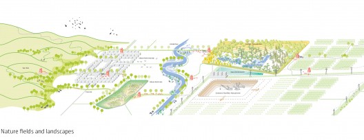 'Fields of Synergy' Competition Entry (5)