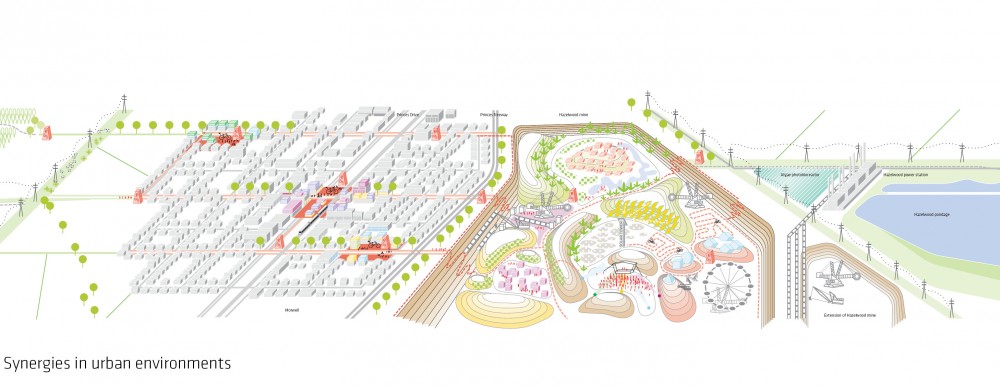 ‘Fields of Synergy’ Competition Entry / PUPA