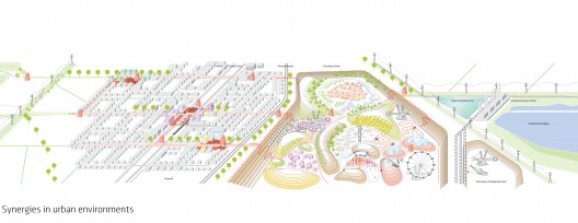 'Fields of Synergy' Competition Entry (4)