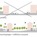 Parkhill Competition Winning Proposal (13) Parkhill Competition Winning Proposal (13) design scheme diagram