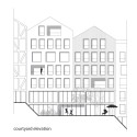 Parkhill Competition Winning Proposal (10) Parkhill Competition Winning Proposal (10) residential courtyard elevation