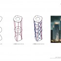 Chongqing Business Center Proposal (28) structure diagram