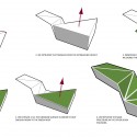 Huaihua Theater and Exhibition Center Proposal (26) Huaihua Theater and Exhibition Center Proposal (26) diagram 11