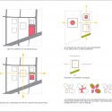 Jinan Contemporary Art Museum Proposal (25) concept diagram 01