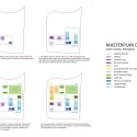Kunshan Middle School Proposal (34) masterplan concept diagram 02