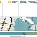 'The Cultured Landscape' Transiting Cities Competition Entry (9) 'The Cultured Landscape' Transiting Cities Competition Entry (9) diagram 01