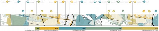 'The Cultured Landscape' Transiting Cities Competition Entry (9)