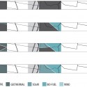 'The Cultured Landscape' Transiting Cities Competition Entry (11) 'The Cultured Landscape' Transiting Cities Competition Entry (11) diagram 03