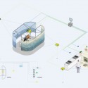 Smart Tasting Prototype (14) diagram