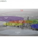 Wheels of Chicago Proposal (8) Wheels of Chicago Proposal (8) seven Chicago moments diagram