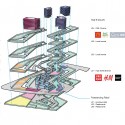 Shanghai Wuzhou International Plaza Winning Proposal (19) Shanghai Wuzhou International Plaza Winning Proposal (19) shop type diagram