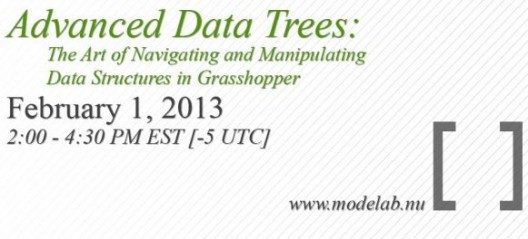 modeLab Advanced Data Trees Webinar