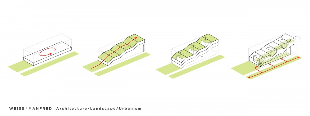 Proposals Unveiled for Kent State’s new Architecture College
