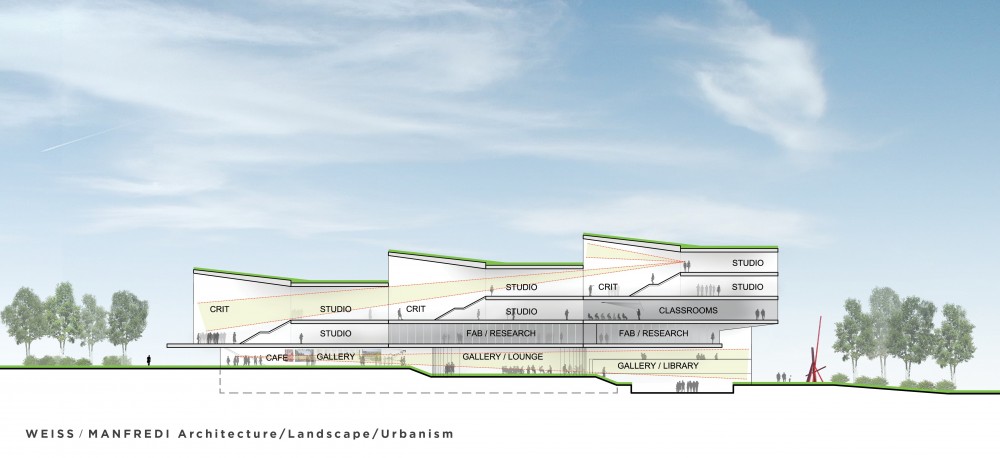 Proposals Unveiled for Kent State’s new Architecture College