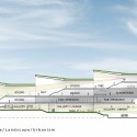 Proposals Unveiled for Kent State's new Architecture College (11) Proposals Unveiled for Kent State's new Architecture College (11) WEISS/MANFREDI Architecture/Landscape/Urbanism proposal; Courtesy Kent State University