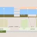 WAZ Media Office Headquarters Winning Proposal (17) diagram 07