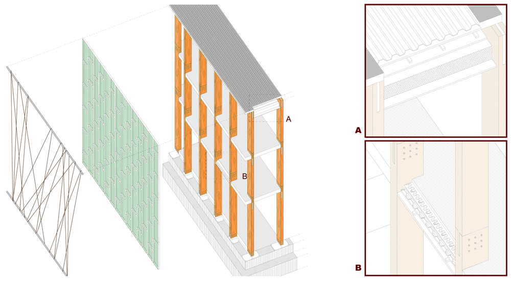 Vigdis Languages Center Proposal / OOIIO Architecture