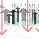 Detroit by Design 2012 Competition Winning Proposal (11) Reversing the Damage - Ecologically Sustainable Future (2013 - Onward)
