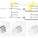 Innovative, Bioclimatic, European School Complex Second Prize Winning Proposal (14) Innovative, Bioclimatic, European School Complex Second Prize Winning Proposal (14) bioclimatic studies