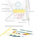 Innovative, Bioclimatic, European School Complex Second Prize Winning Proposal (12) Innovative, Bioclimatic, European School Complex Second Prize Winning Proposal (12) distribution diagrams